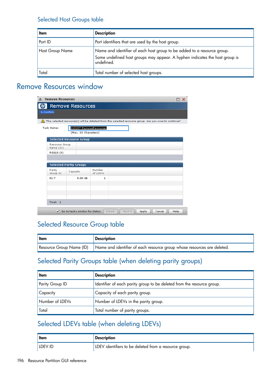 Remove resources window, Selected resource group table, Selected ldevs table (when deleting ldevs) | Selected host groups table | HP XP P9500 Storage User Manual | Page 196 / 367