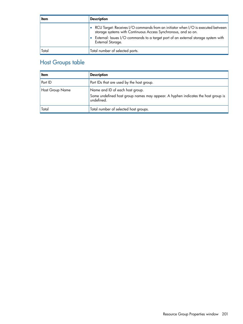 Host groups table | HP XP P9500 Storage User Manual | Page 201 / 367