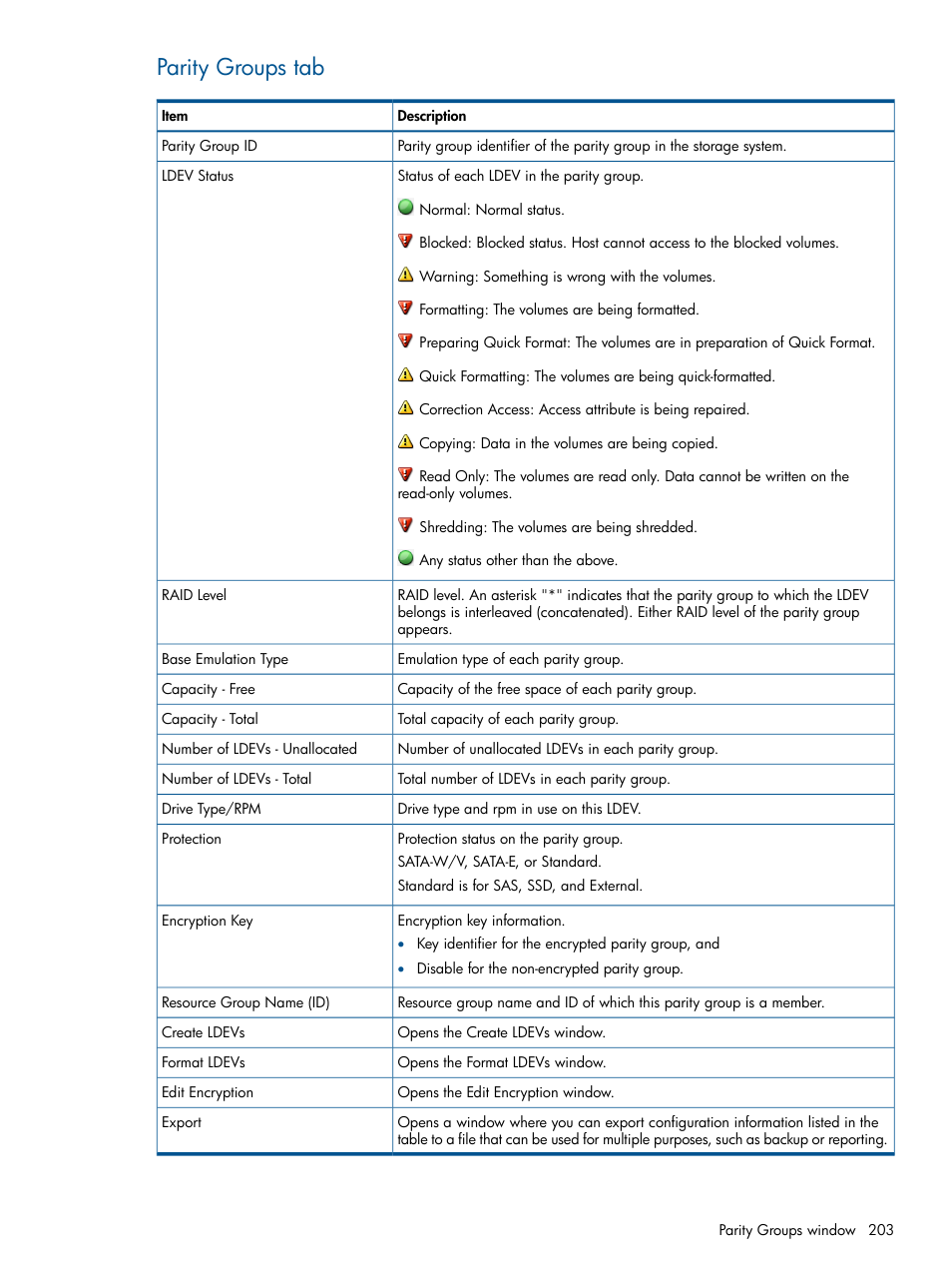 Parity groups tab | HP XP P9500 Storage User Manual | Page 203 / 367