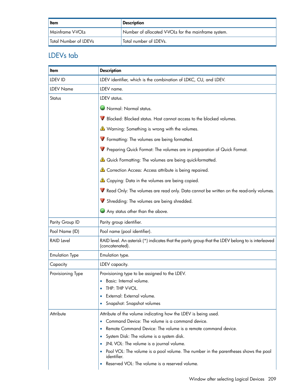 Ldevs tab | HP XP P9500 Storage User Manual | Page 209 / 367