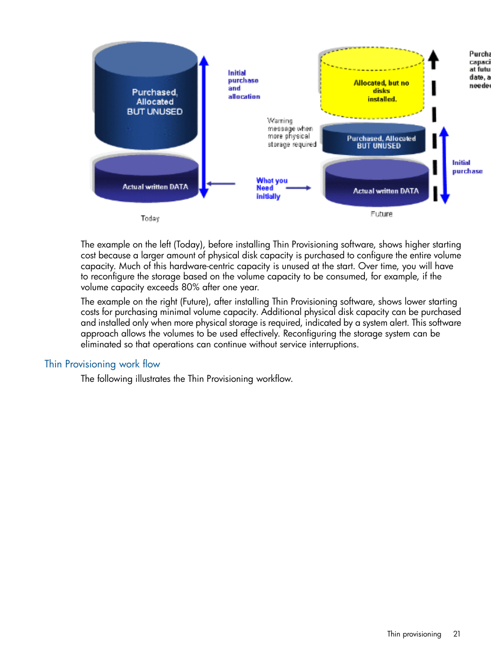 Thin provisioning work flow | HP XP P9500 Storage User Manual | Page 21 / 367
