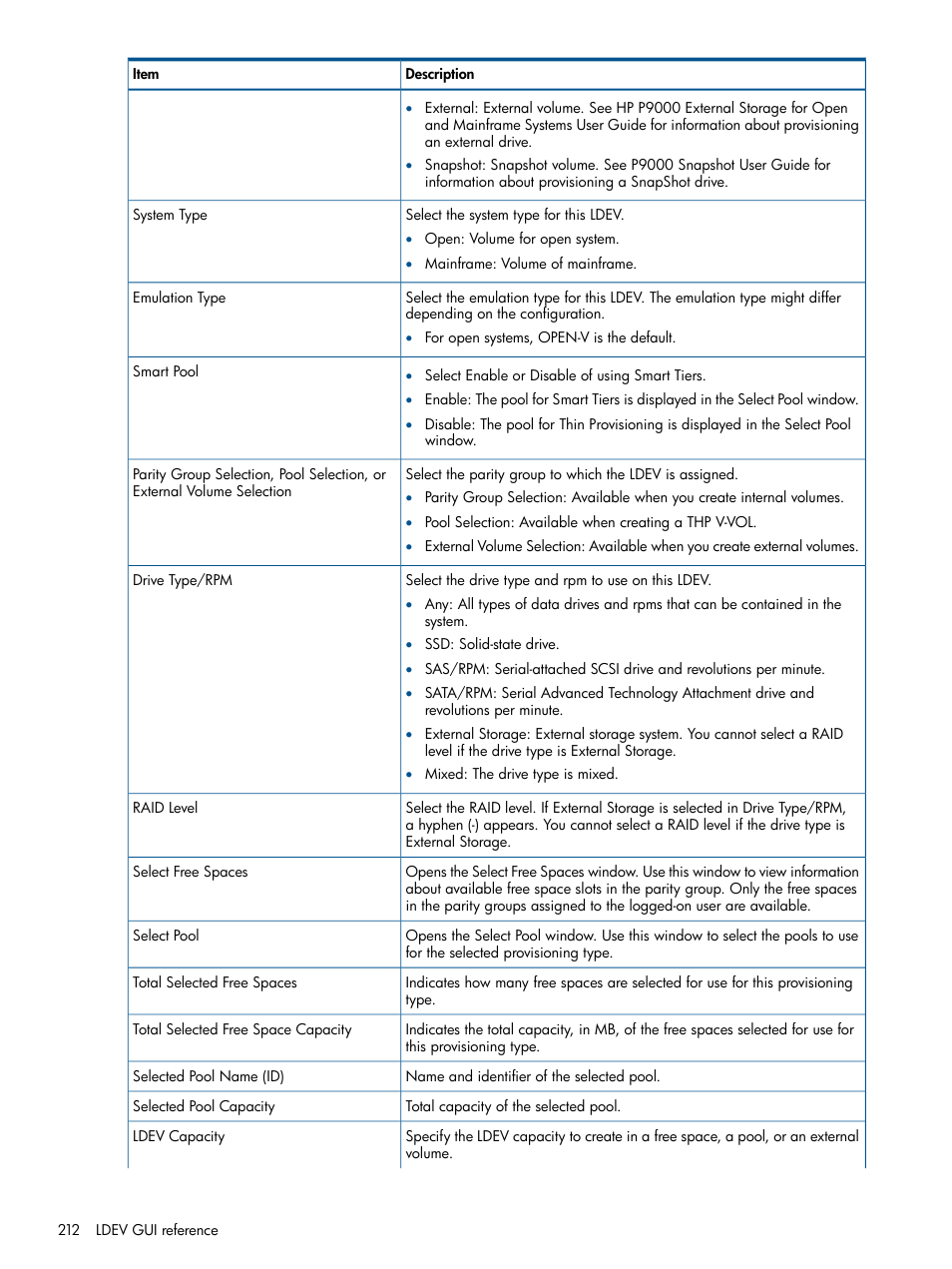 HP XP P9500 Storage User Manual | Page 212 / 367