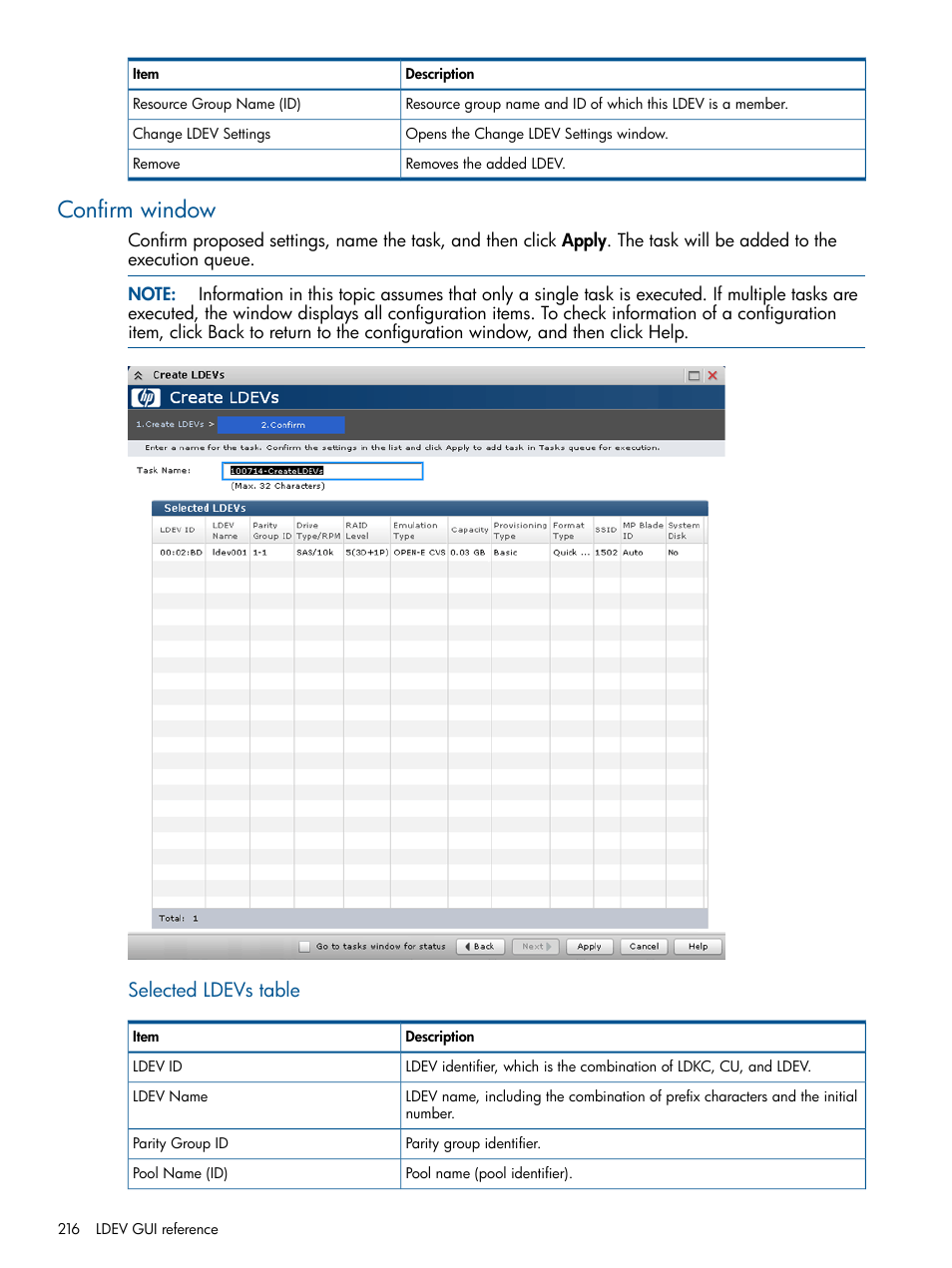 Confirm window, Selected ldevs table | HP XP P9500 Storage User Manual | Page 216 / 367