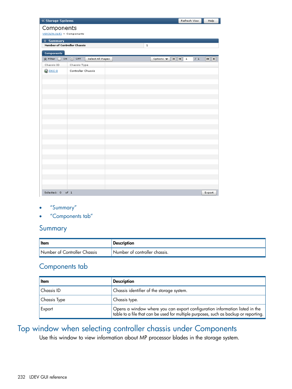 Summary, Components tab | HP XP P9500 Storage User Manual | Page 232 / 367