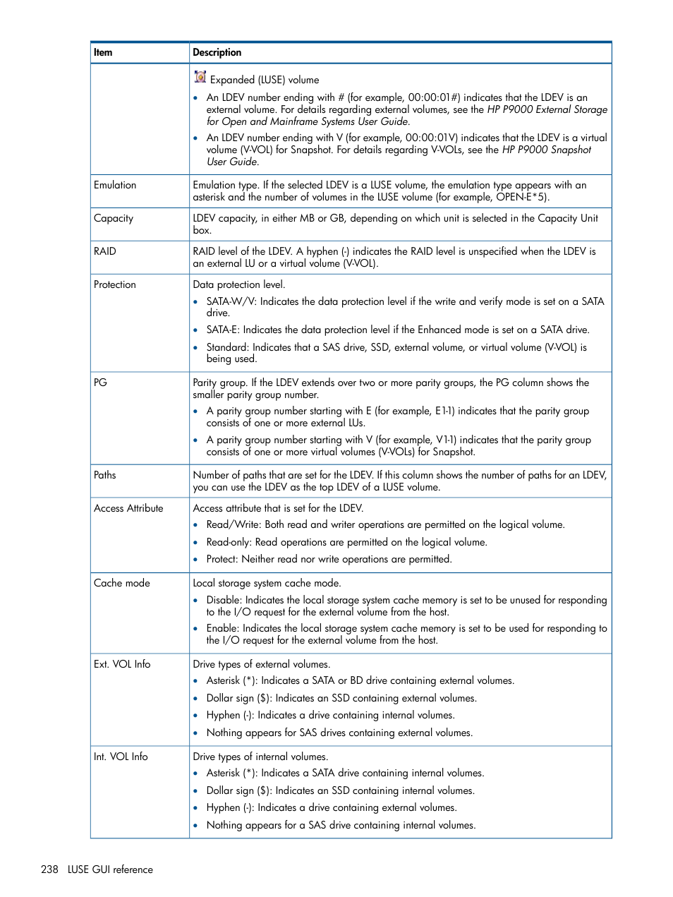 HP XP P9500 Storage User Manual | Page 238 / 367