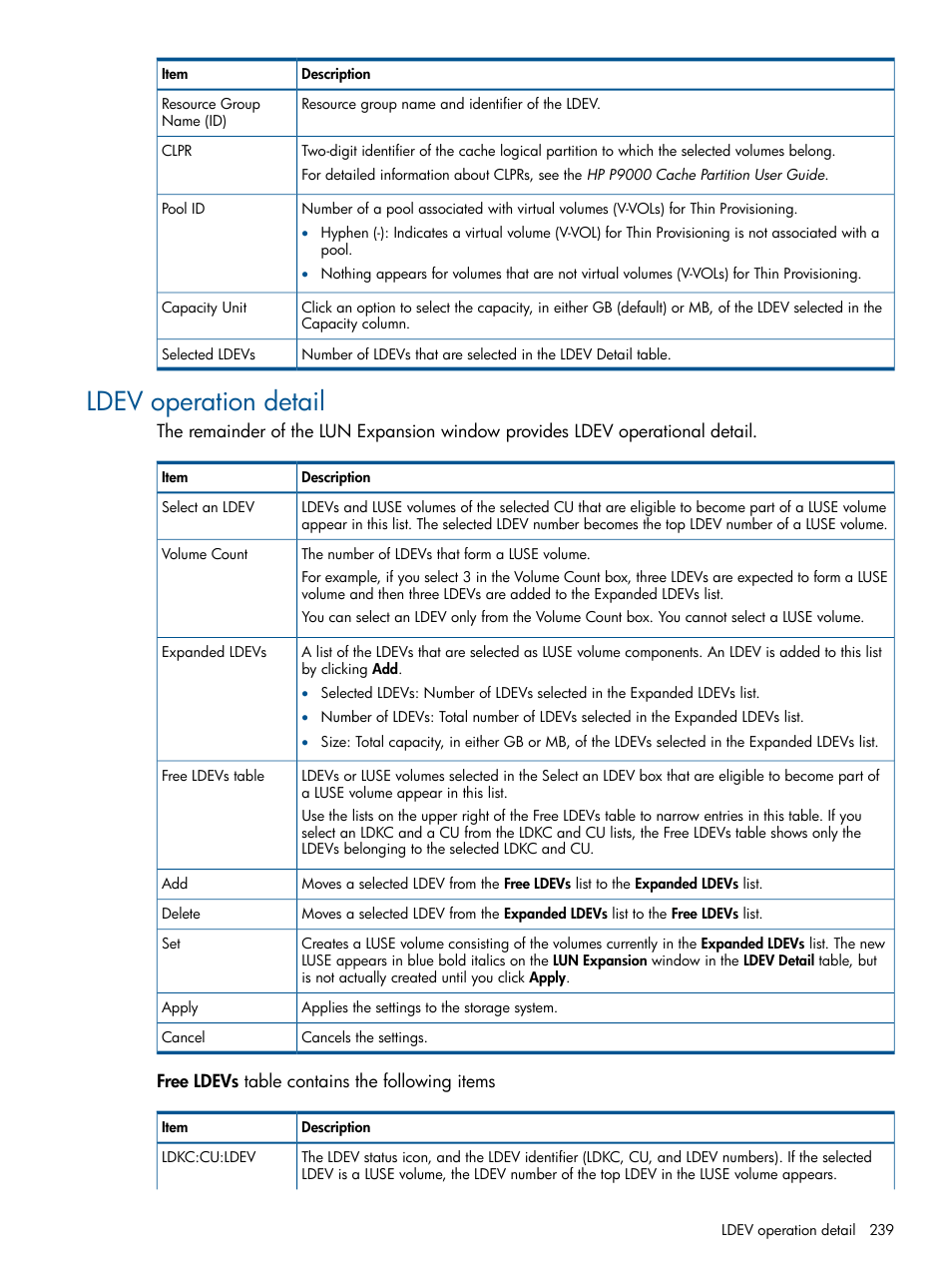 Ldev operation detail | HP XP P9500 Storage User Manual | Page 239 / 367