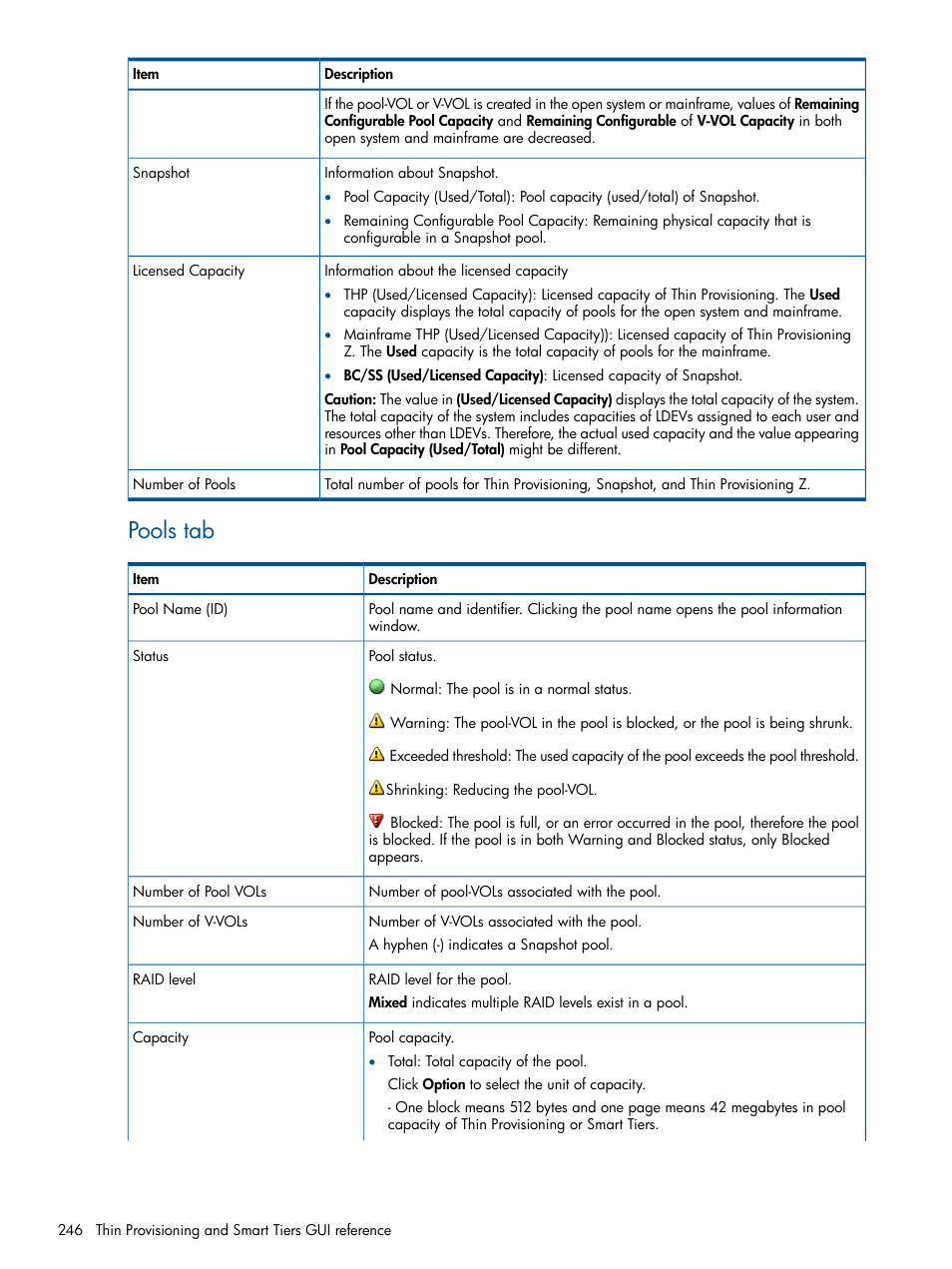 Pools tab | HP XP P9500 Storage User Manual | Page 246 / 367