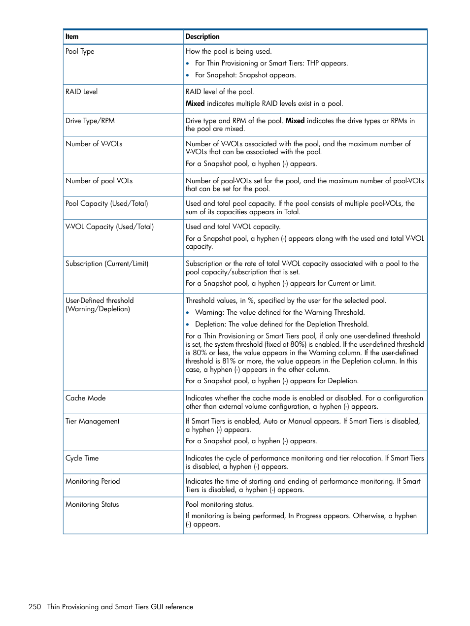 HP XP P9500 Storage User Manual | Page 250 / 367