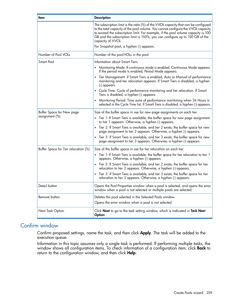 Confirm window | HP XP P9500 Storage User Manual | Page 259 / 367