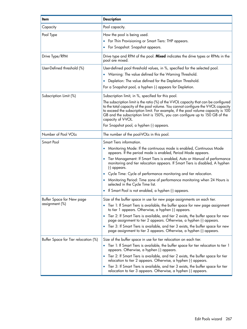 HP XP P9500 Storage User Manual | Page 267 / 367