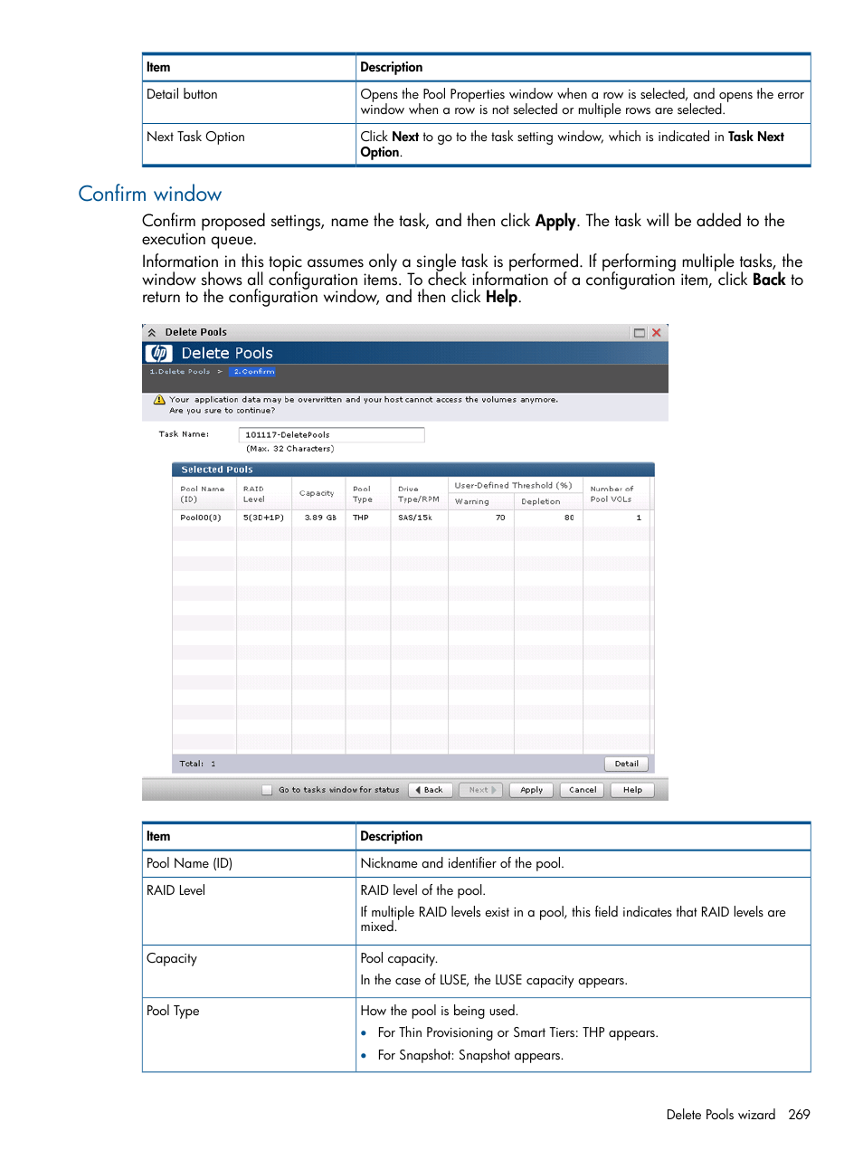 Confirm window | HP XP P9500 Storage User Manual | Page 269 / 367