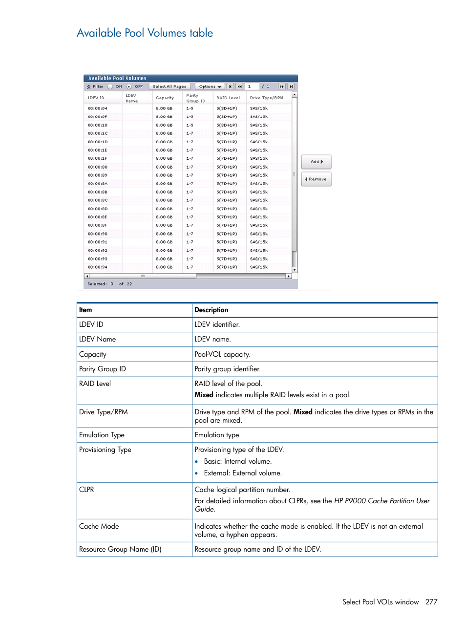 Available pool volumes table | HP XP P9500 Storage User Manual | Page 277 / 367