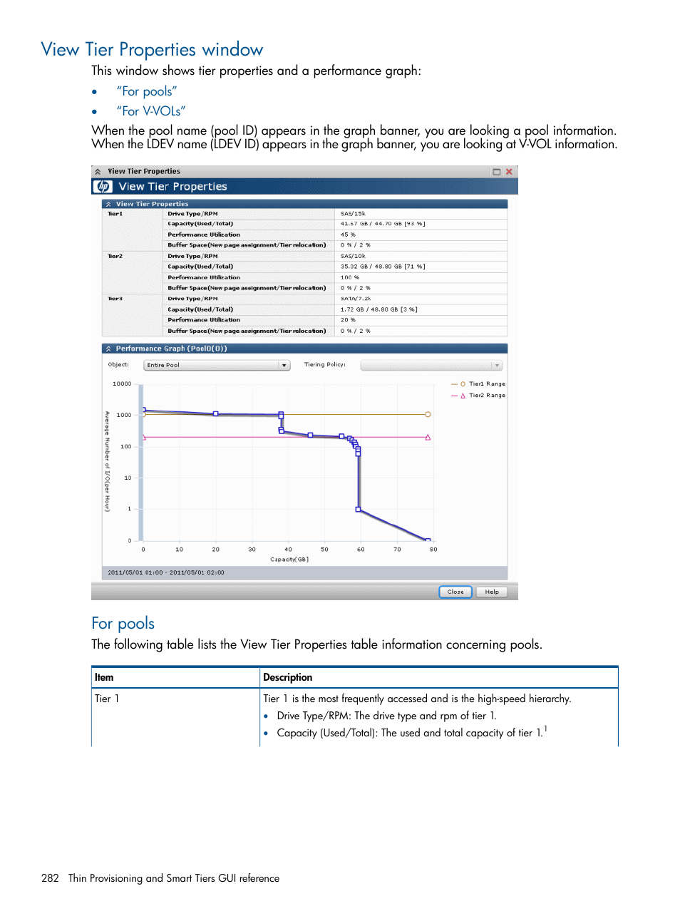 View tier properties window, For pools | HP XP P9500 Storage User Manual | Page 282 / 367