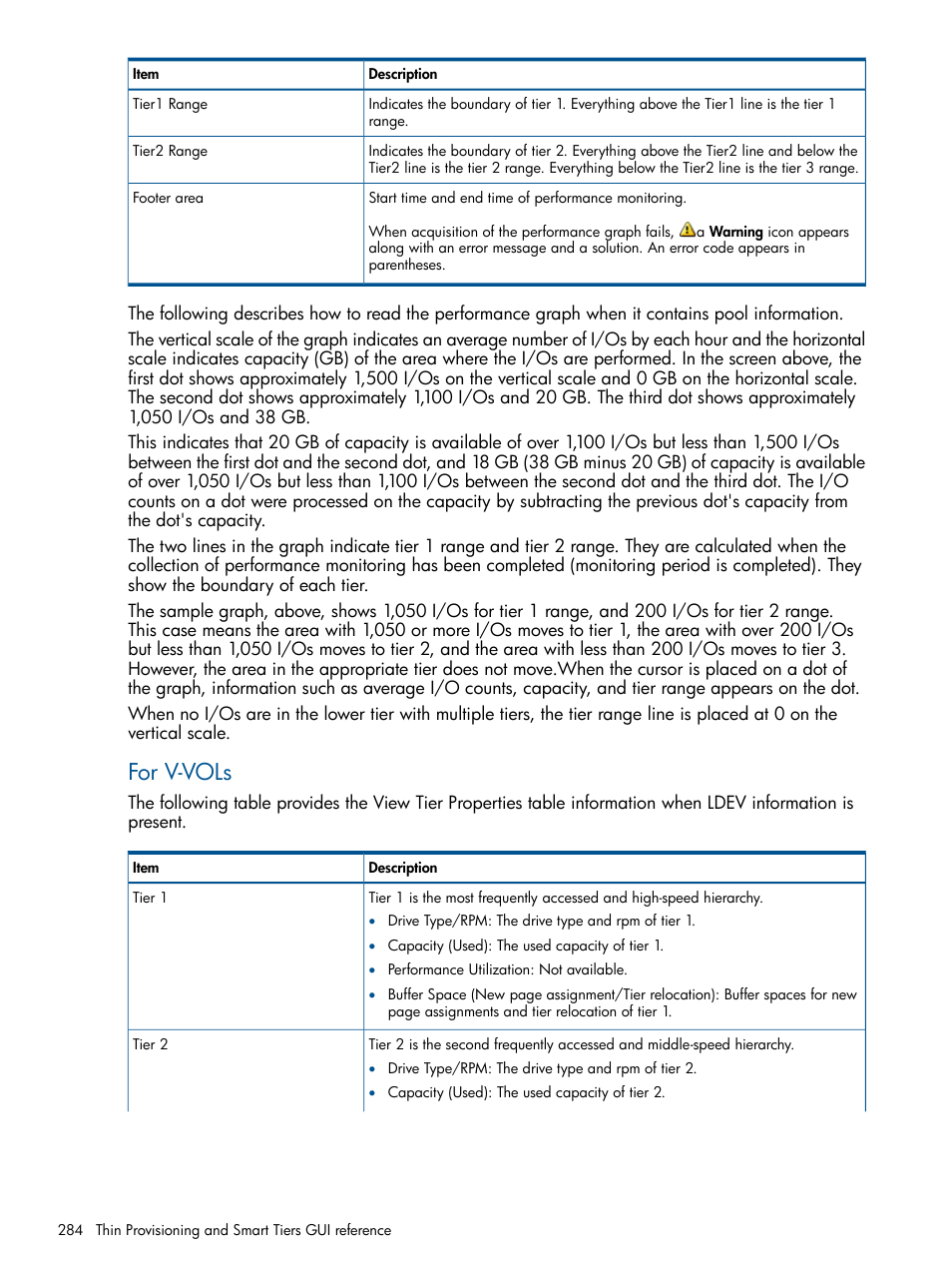 For v-vols | HP XP P9500 Storage User Manual | Page 284 / 367