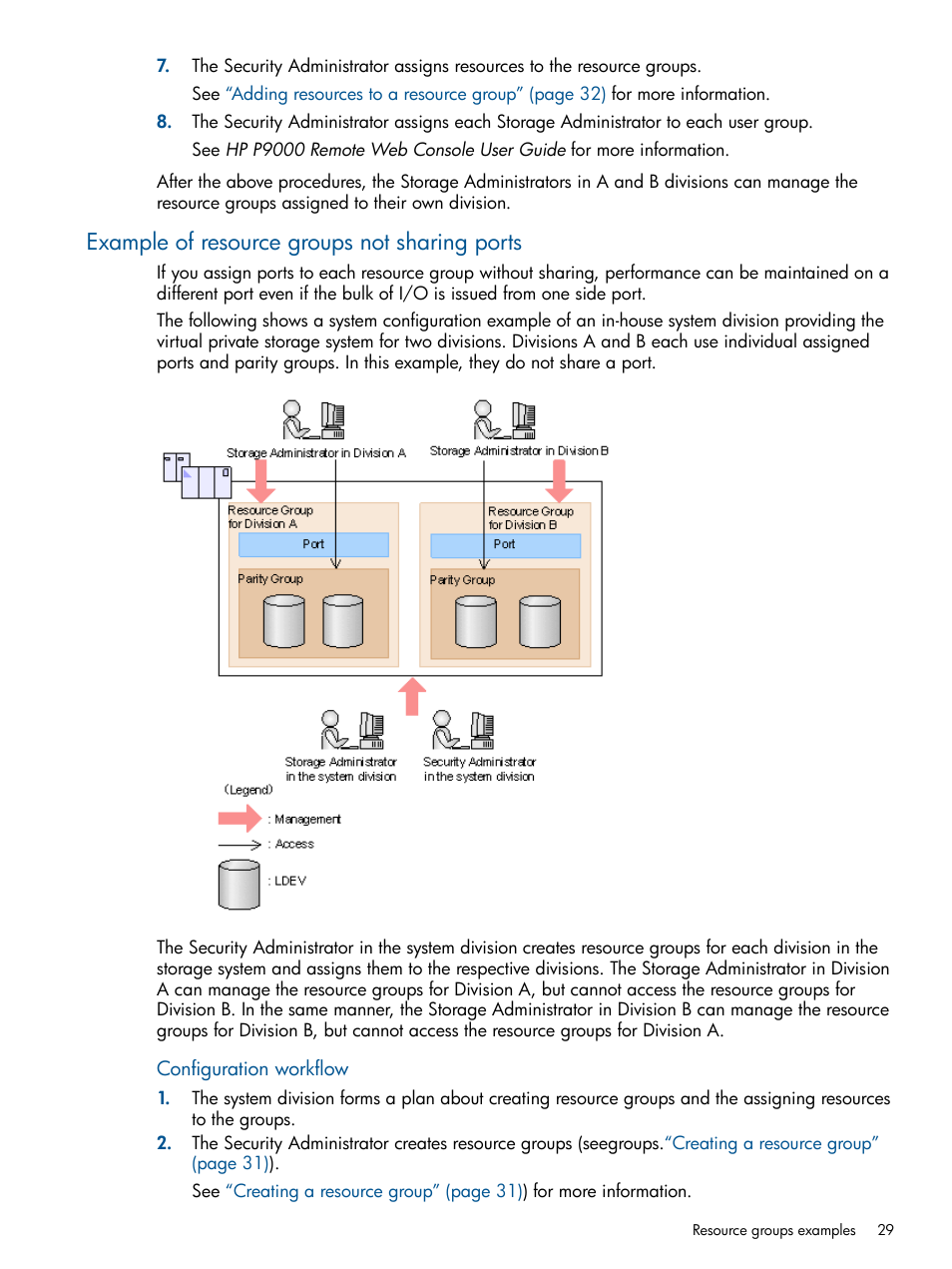 Example of resource groups not sharing ports | HP XP P9500 Storage User Manual | Page 29 / 367