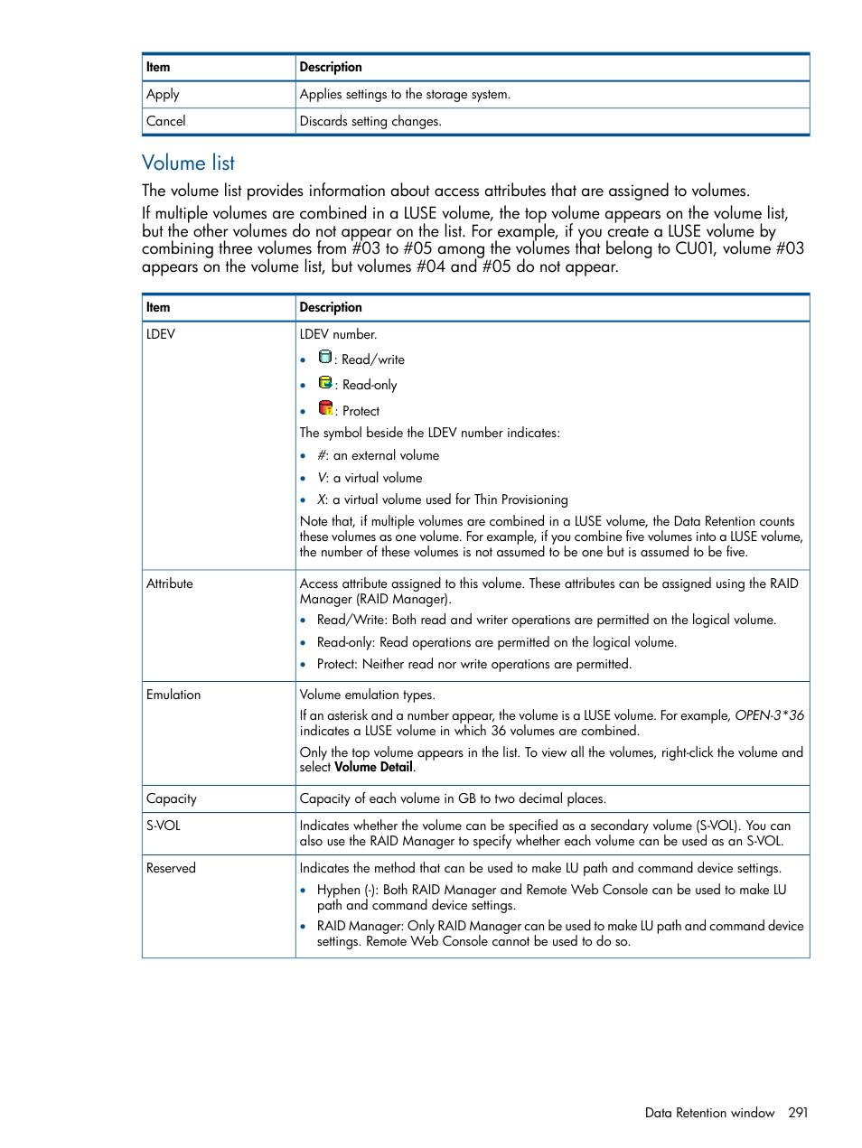 Volume list | HP XP P9500 Storage User Manual | Page 291 / 367