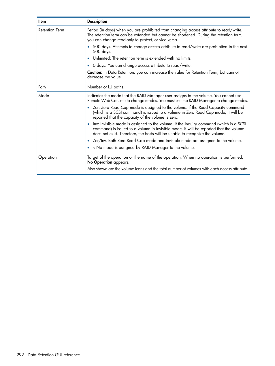 HP XP P9500 Storage User Manual | Page 292 / 367