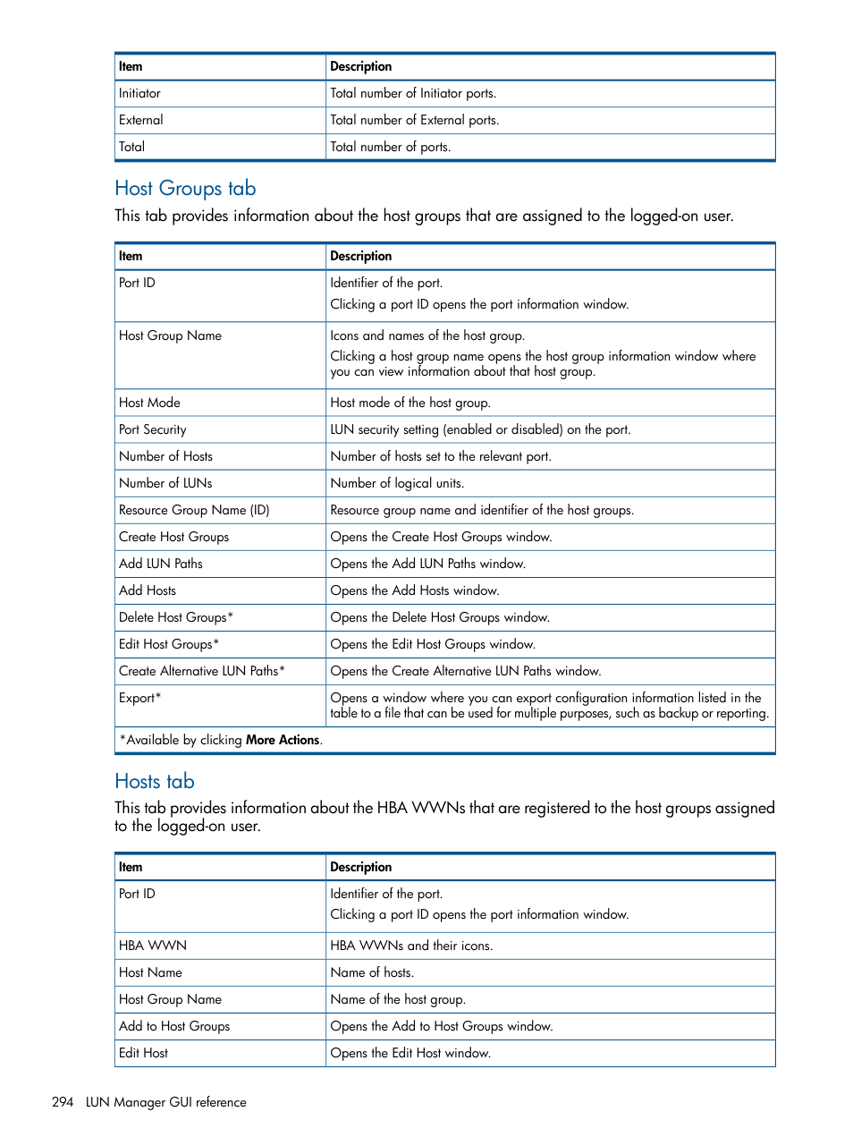 Host groups tab, Hosts tab | HP XP P9500 Storage User Manual | Page 294 / 367
