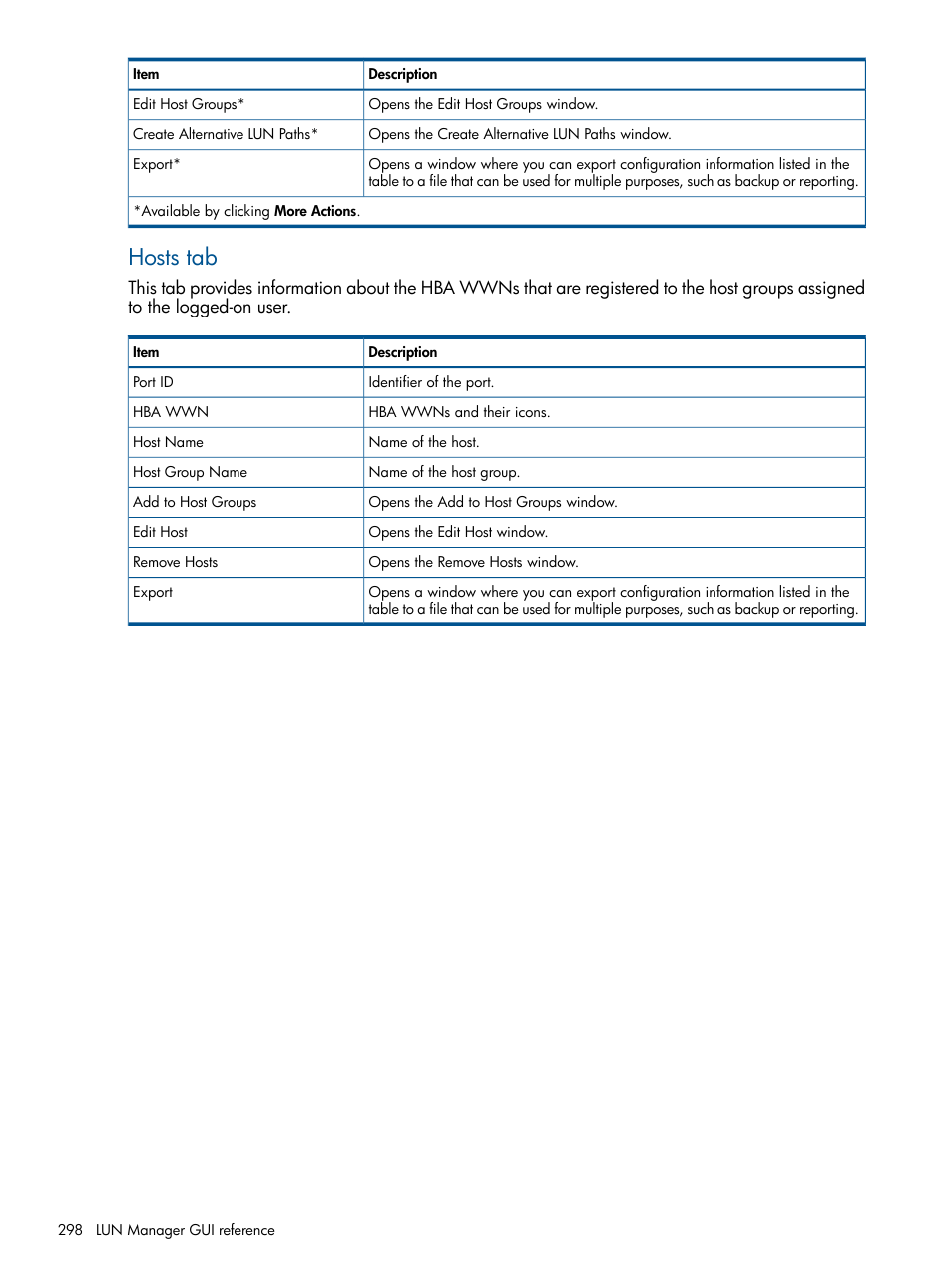 Hosts tab | HP XP P9500 Storage User Manual | Page 298 / 367