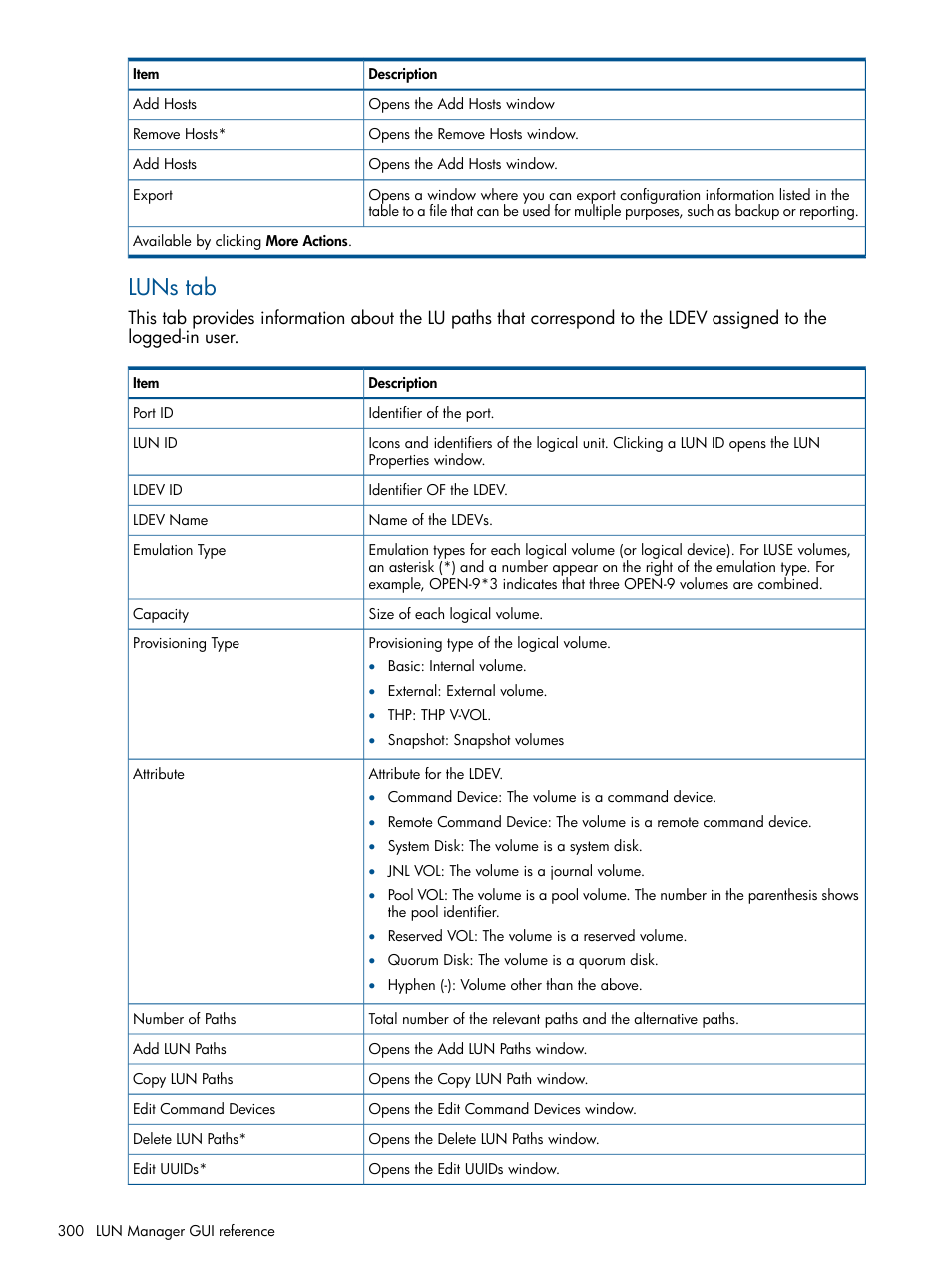 Luns tab | HP XP P9500 Storage User Manual | Page 300 / 367