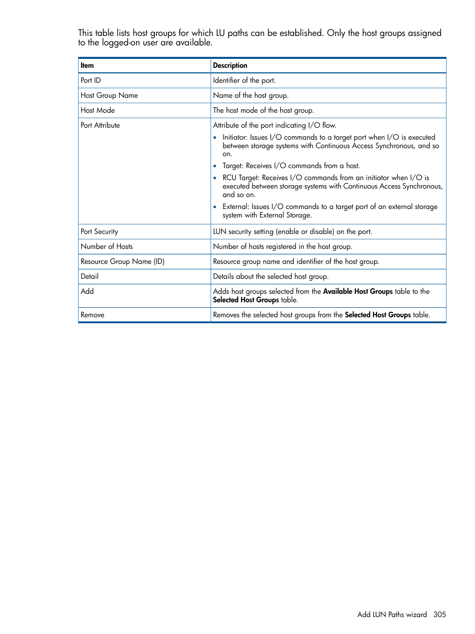 HP XP P9500 Storage User Manual | Page 305 / 367