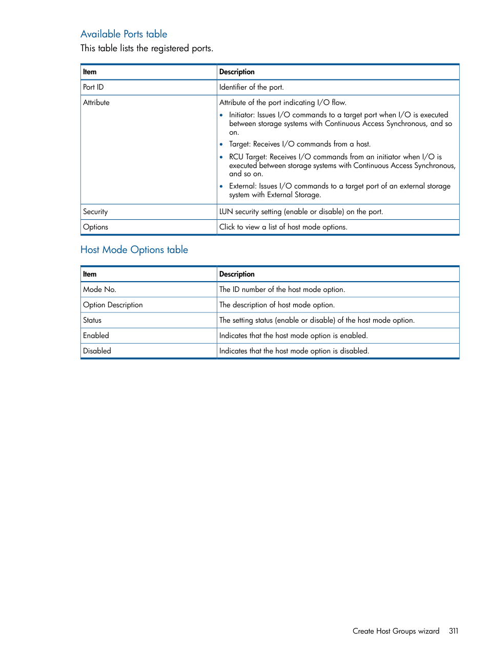 Available ports table, Host mode options table | HP XP P9500 Storage User Manual | Page 311 / 367