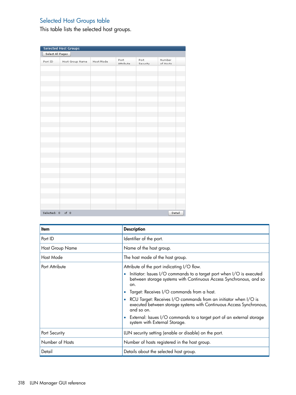 Selected host groups table | HP XP P9500 Storage User Manual | Page 318 / 367