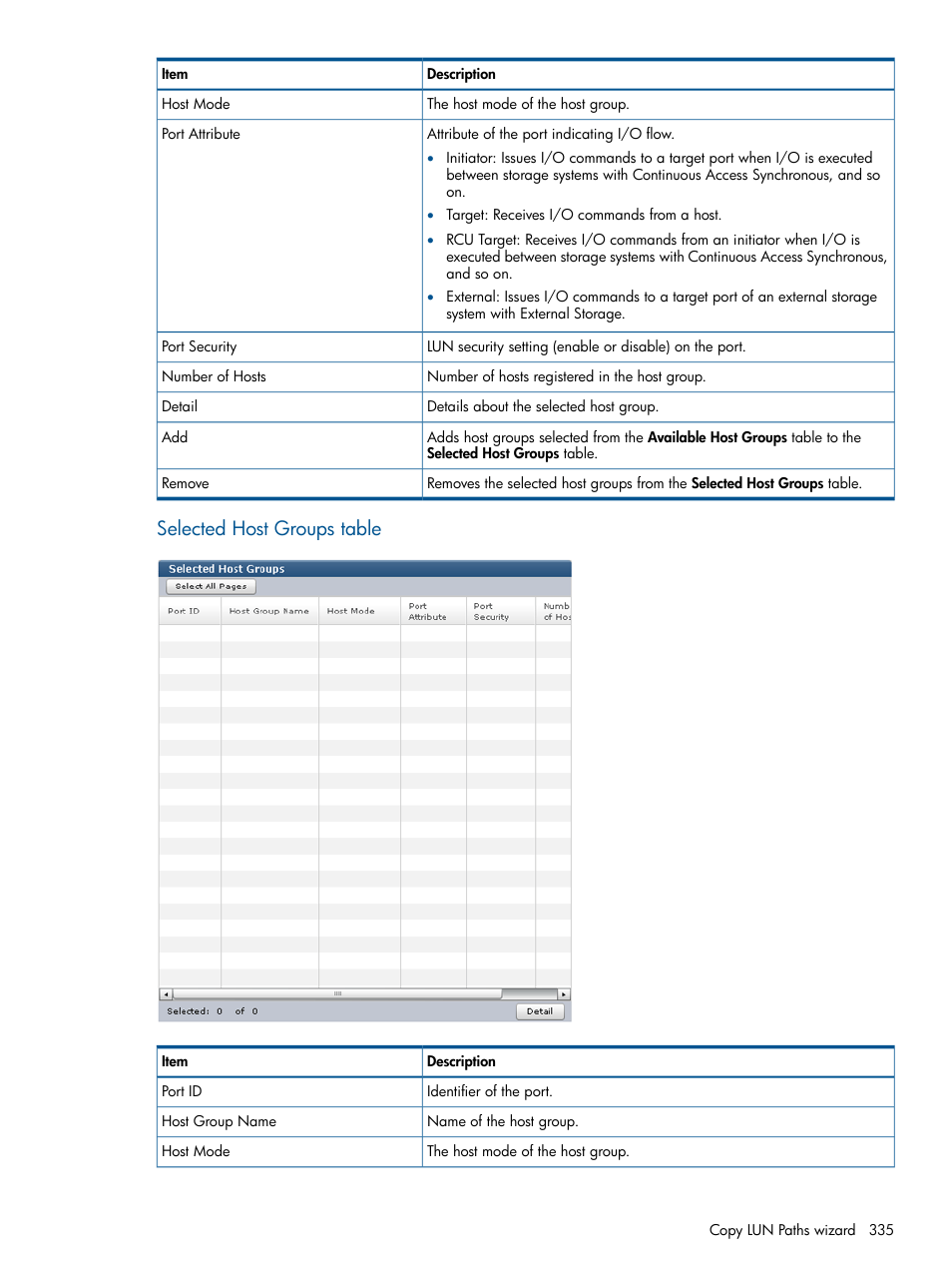 Selected host groups table | HP XP P9500 Storage User Manual | Page 335 / 367