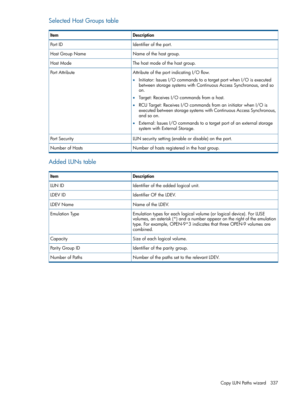 Selected host groups table, Added luns table | HP XP P9500 Storage User Manual | Page 337 / 367