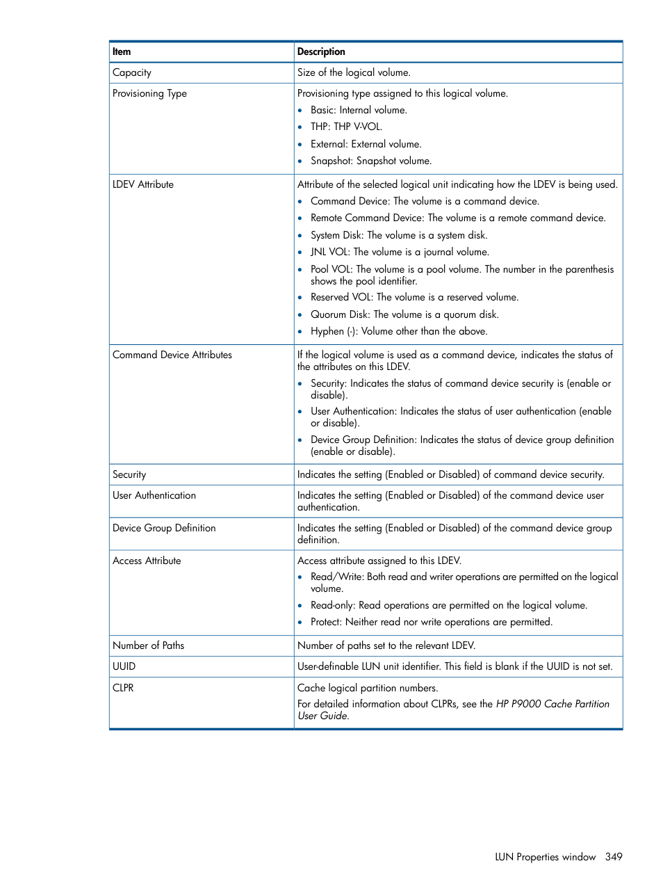 HP XP P9500 Storage User Manual | Page 349 / 367