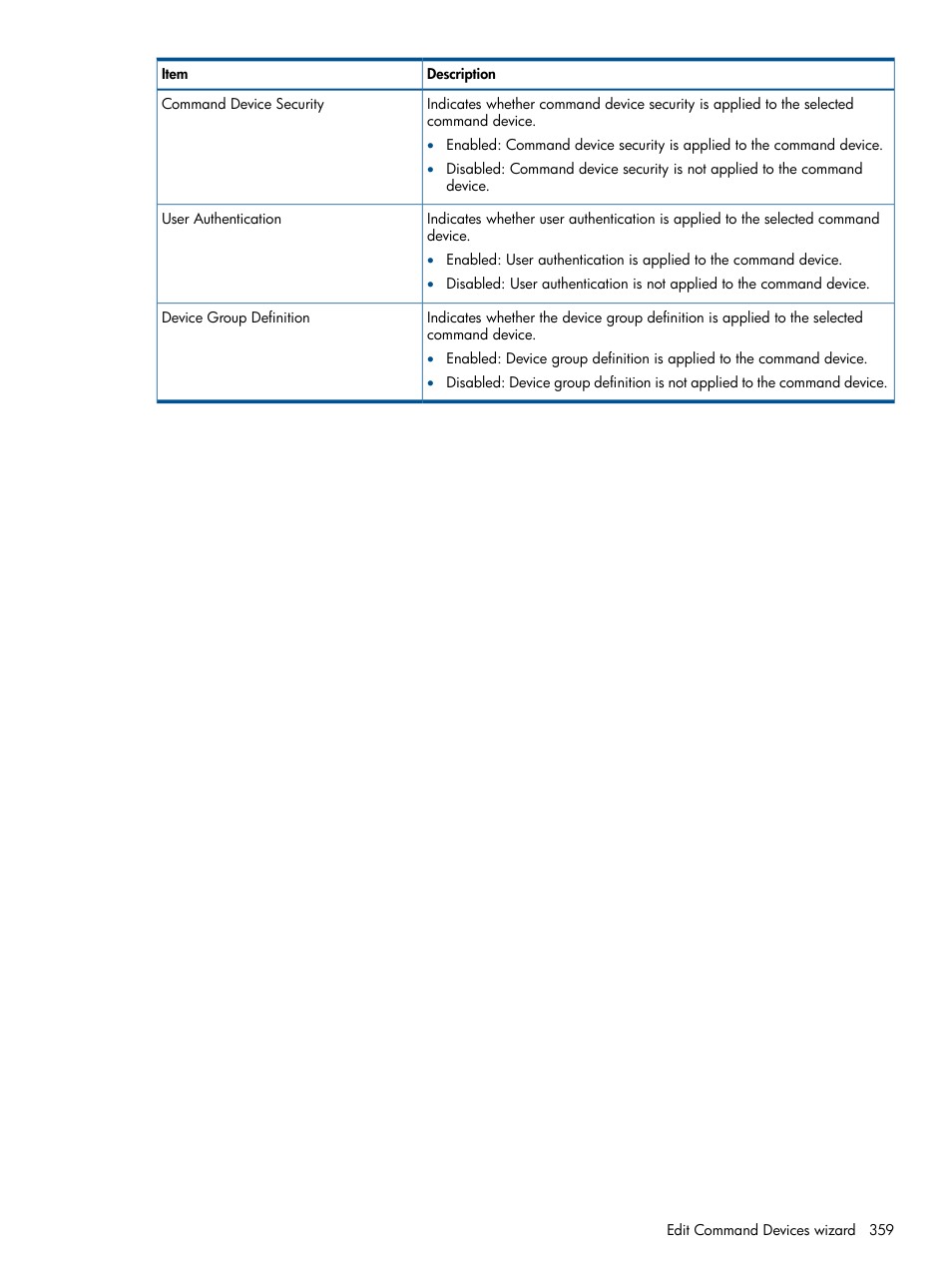 HP XP P9500 Storage User Manual | Page 359 / 367