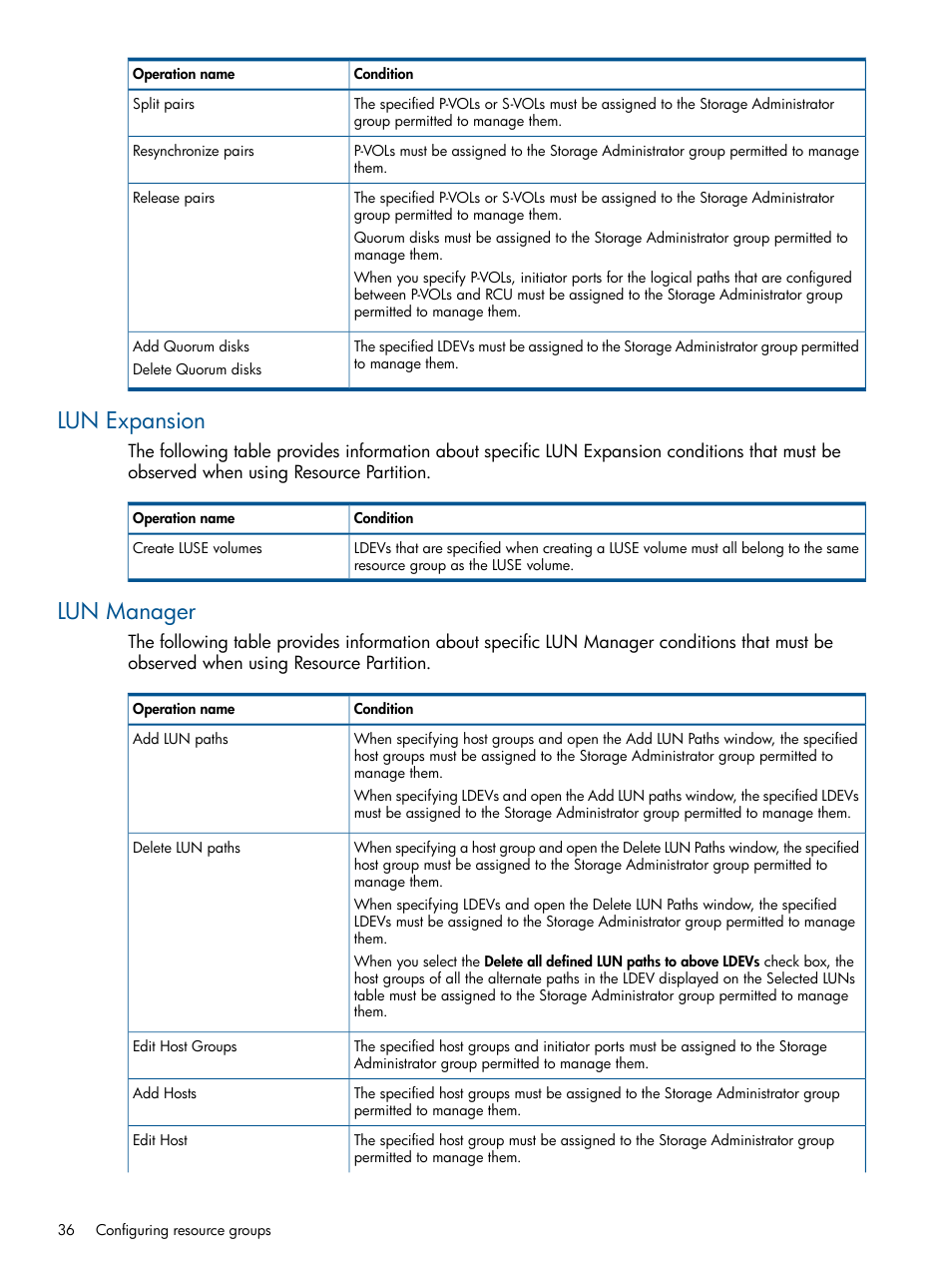 Lun expansion, Lun manager, Lun expansion lun manager | HP XP P9500 Storage User Manual | Page 36 / 367