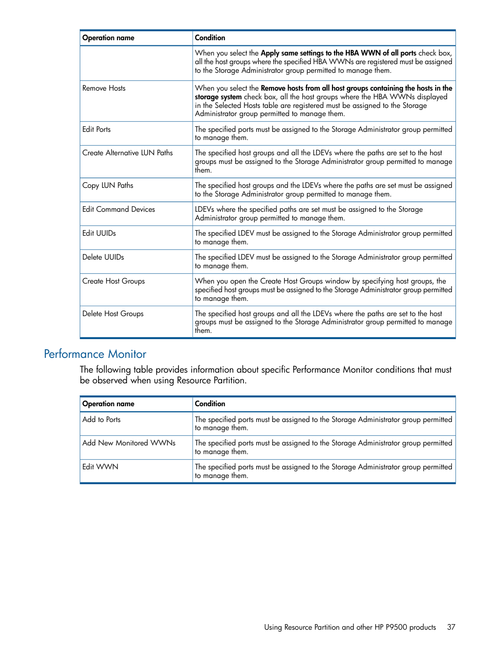 Performance monitor | HP XP P9500 Storage User Manual | Page 37 / 367