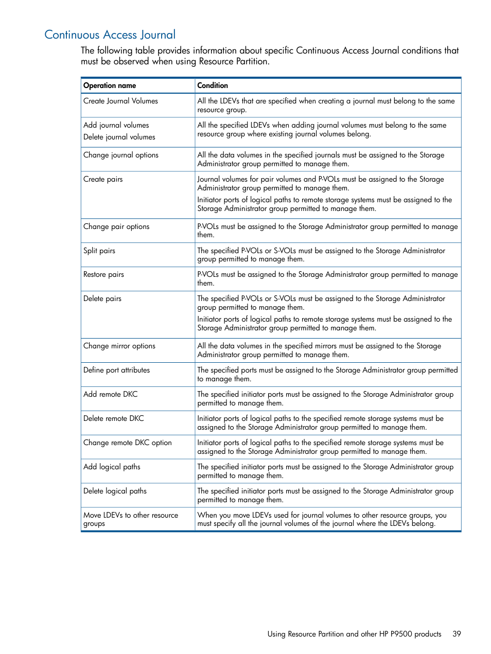 Continuous access journal | HP XP P9500 Storage User Manual | Page 39 / 367