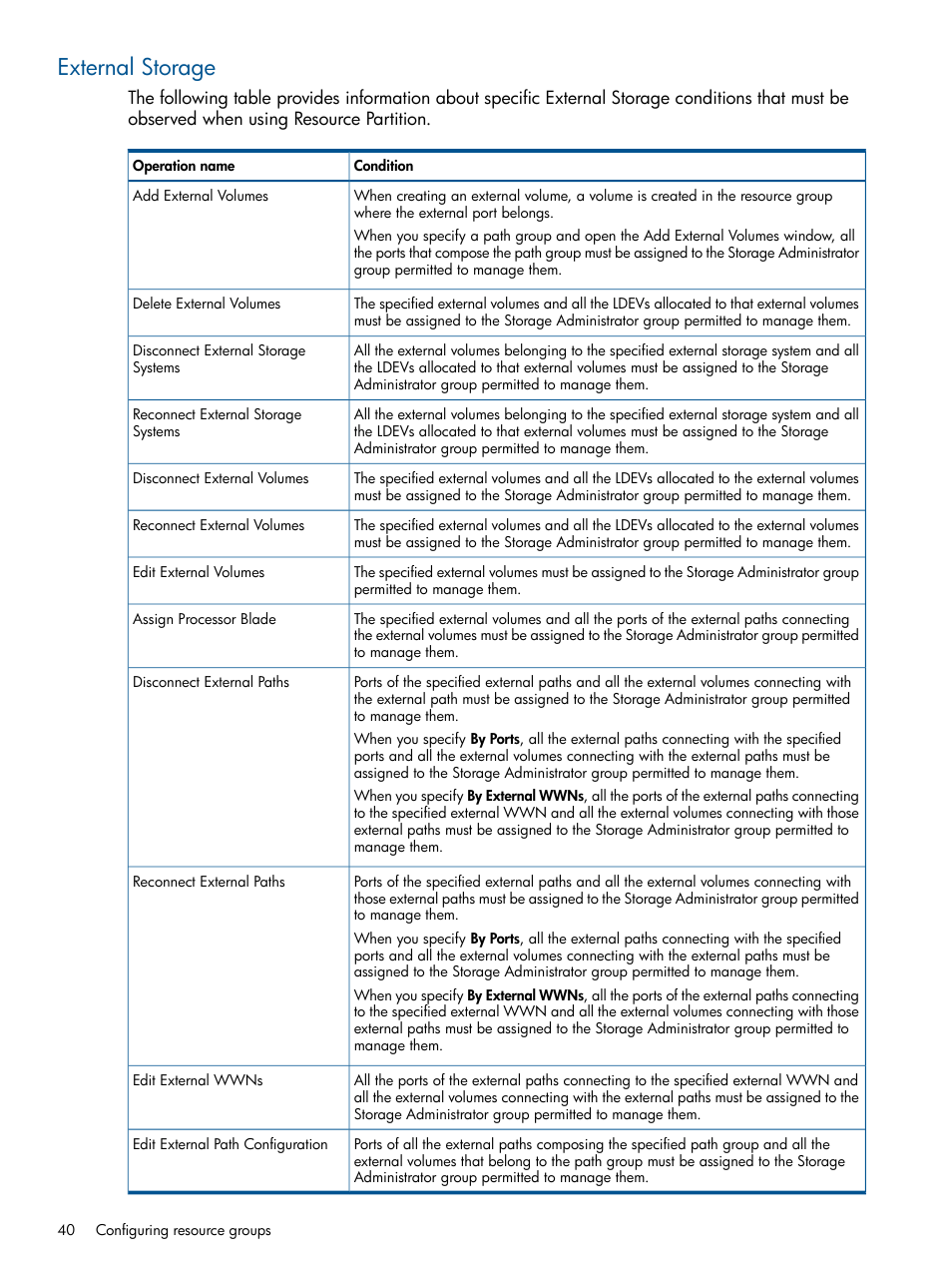 External storage | HP XP P9500 Storage User Manual | Page 40 / 367