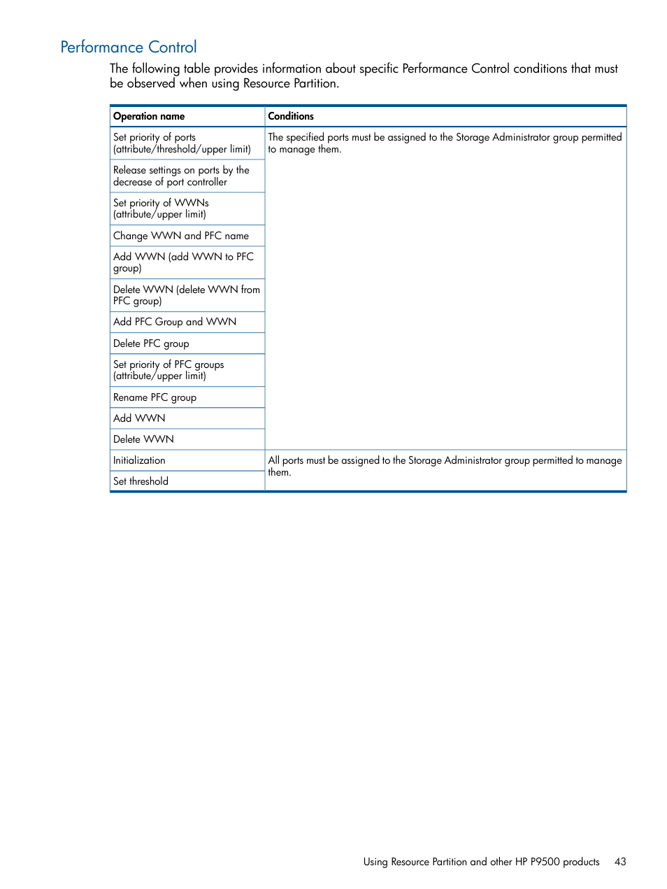 Performance control | HP XP P9500 Storage User Manual | Page 43 / 367