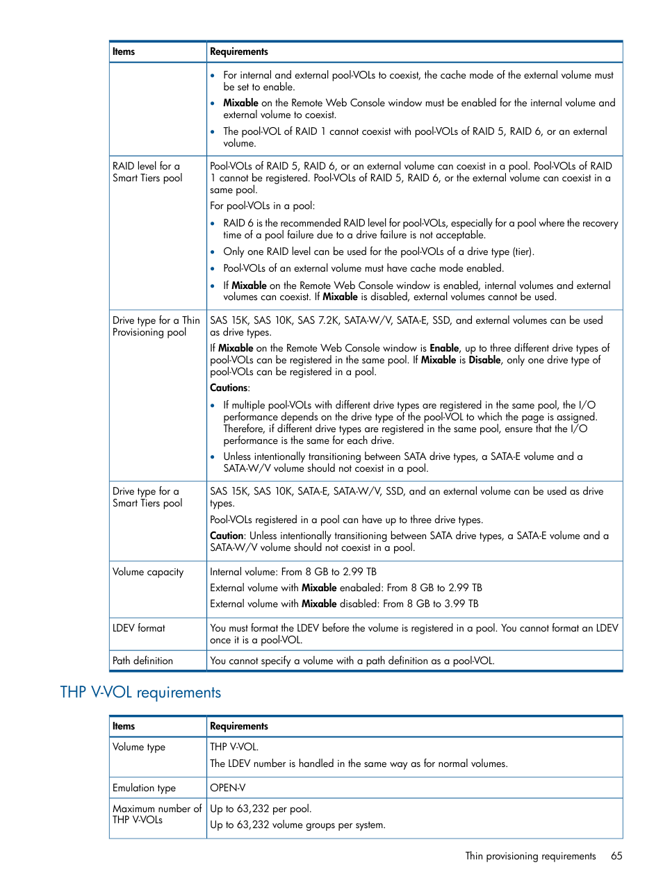 Thp v-vol requirements | HP XP P9500 Storage User Manual | Page 65 / 367