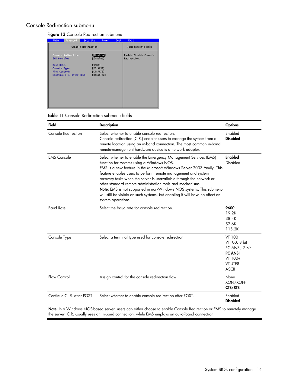Console redirection submenu | HP ProLiant DL140 G3 Server User Manual | Page 14 / 55