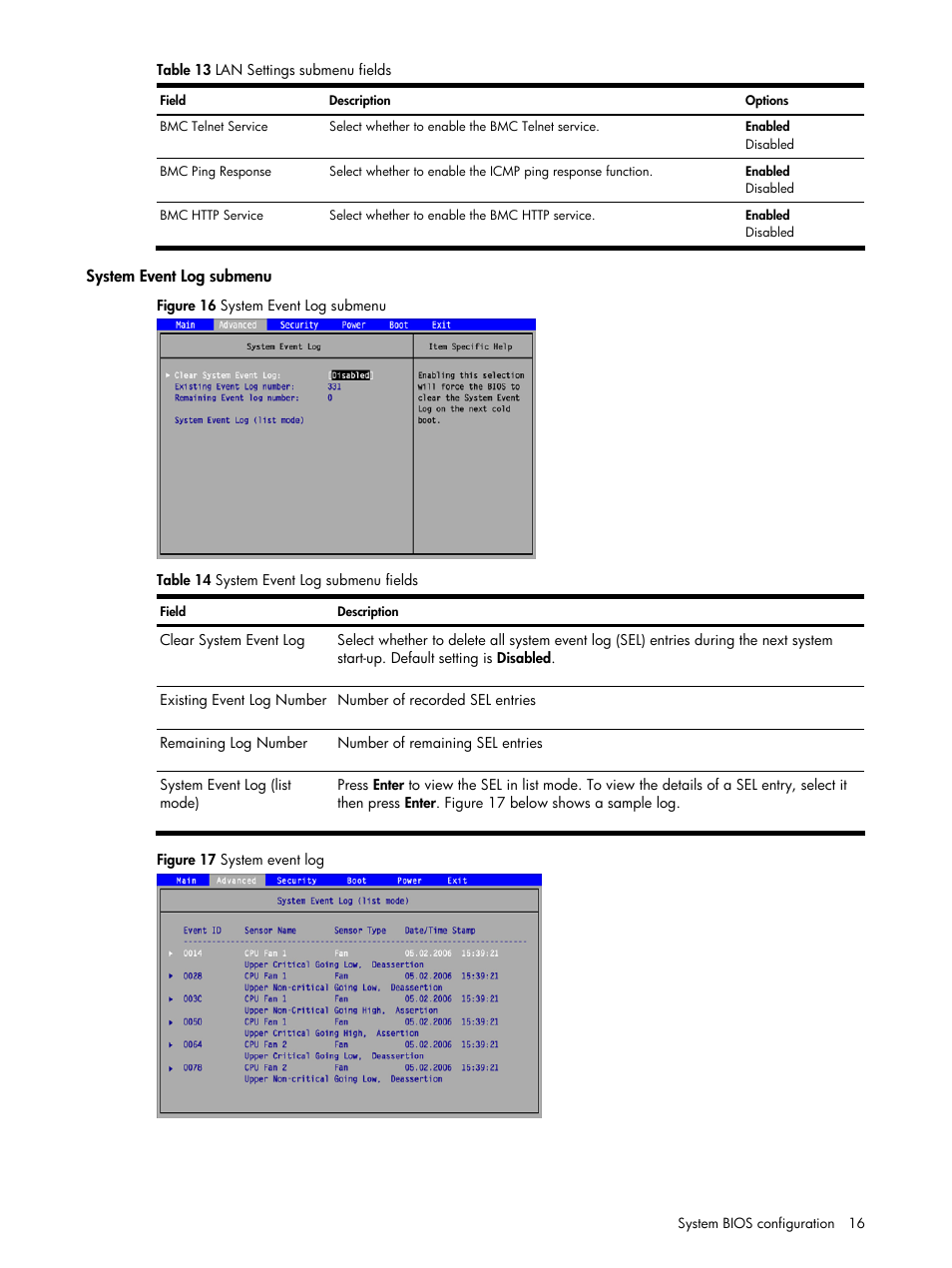 HP ProLiant DL140 G3 Server User Manual | Page 16 / 55