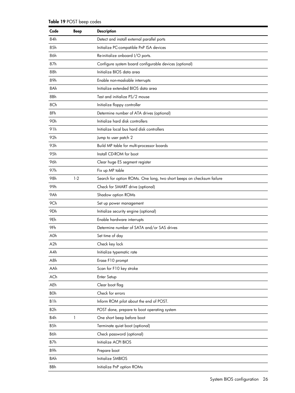 HP ProLiant DL140 G3 Server User Manual | Page 26 / 55