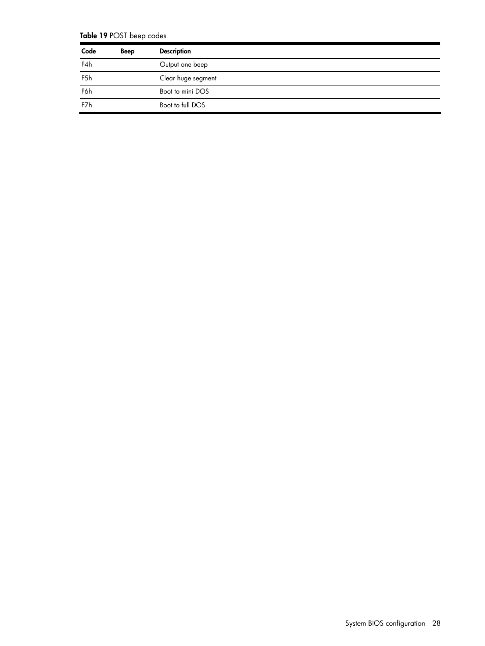 HP ProLiant DL140 G3 Server User Manual | Page 28 / 55