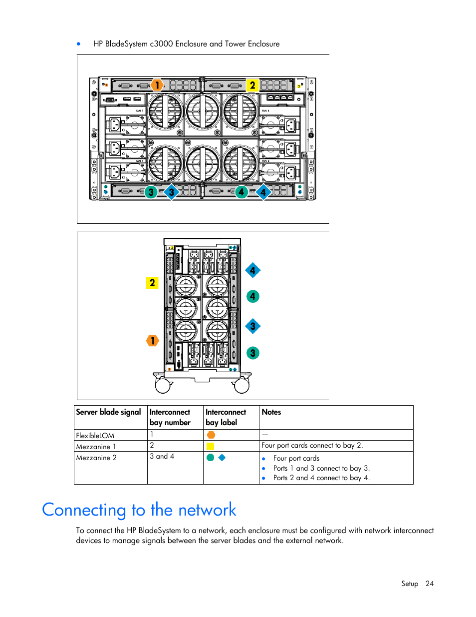 Connecting to the network | HP ProLiant BL465c Gen8 Server Blade User Manual | Page 24 / 89