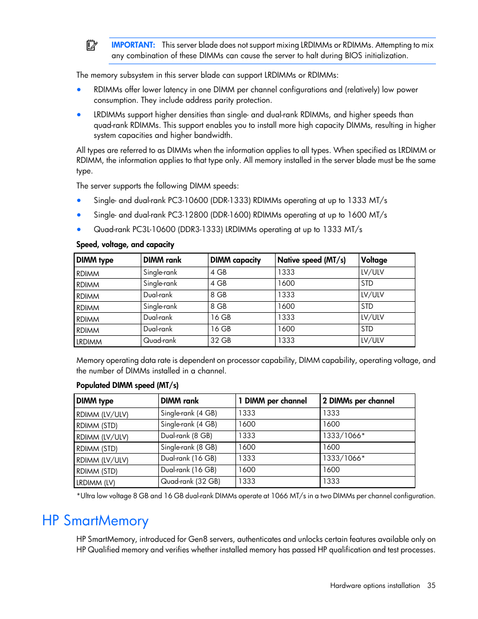 Hp smartmemory | HP ProLiant BL465c Gen8 Server Blade User Manual | Page 35 / 89