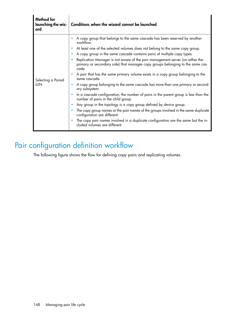 Pair configuration definition workflow | HP XP P9000 Command View Advanced Edition Software User Manual | Page 148 / 500
