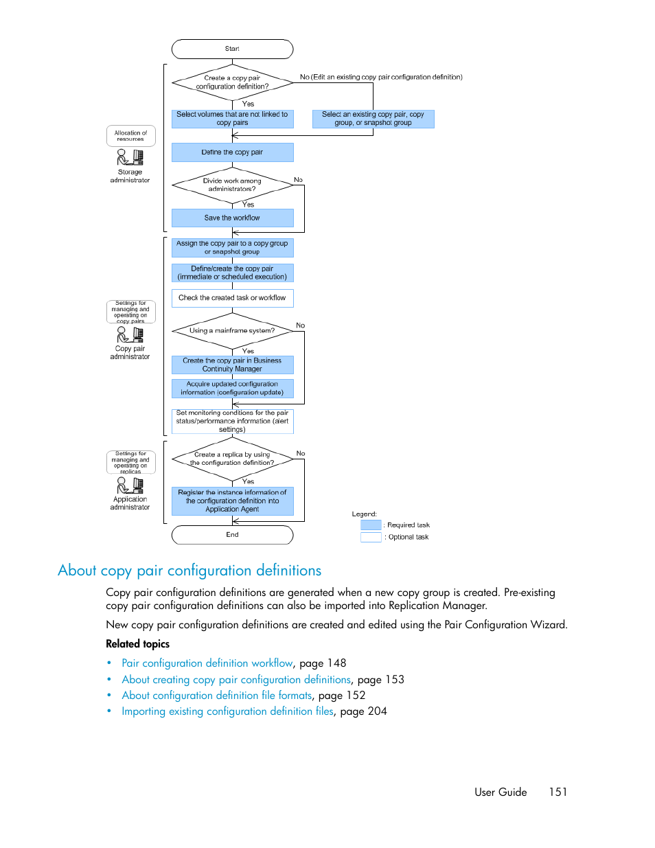 About copy pair configuration definitions | HP XP P9000 Command View Advanced Edition Software User Manual | Page 151 / 500