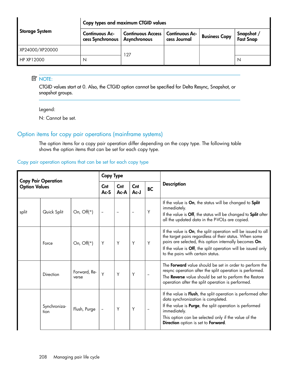 HP XP P9000 Command View Advanced Edition Software User Manual | Page 208 / 500