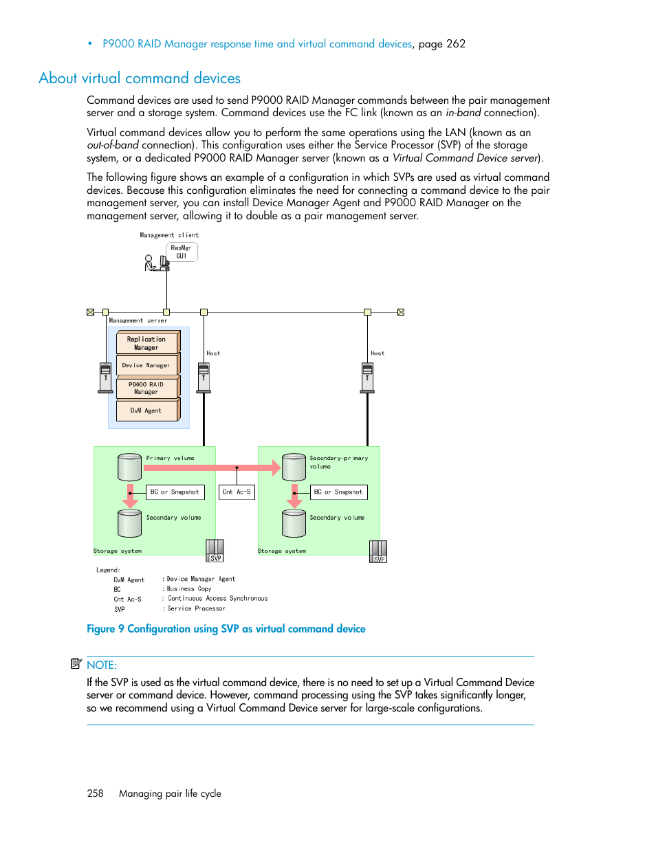 About virtual command devices, Configuration using svp as virtual command device | HP XP P9000 Command View Advanced Edition Software User Manual | Page 258 / 500