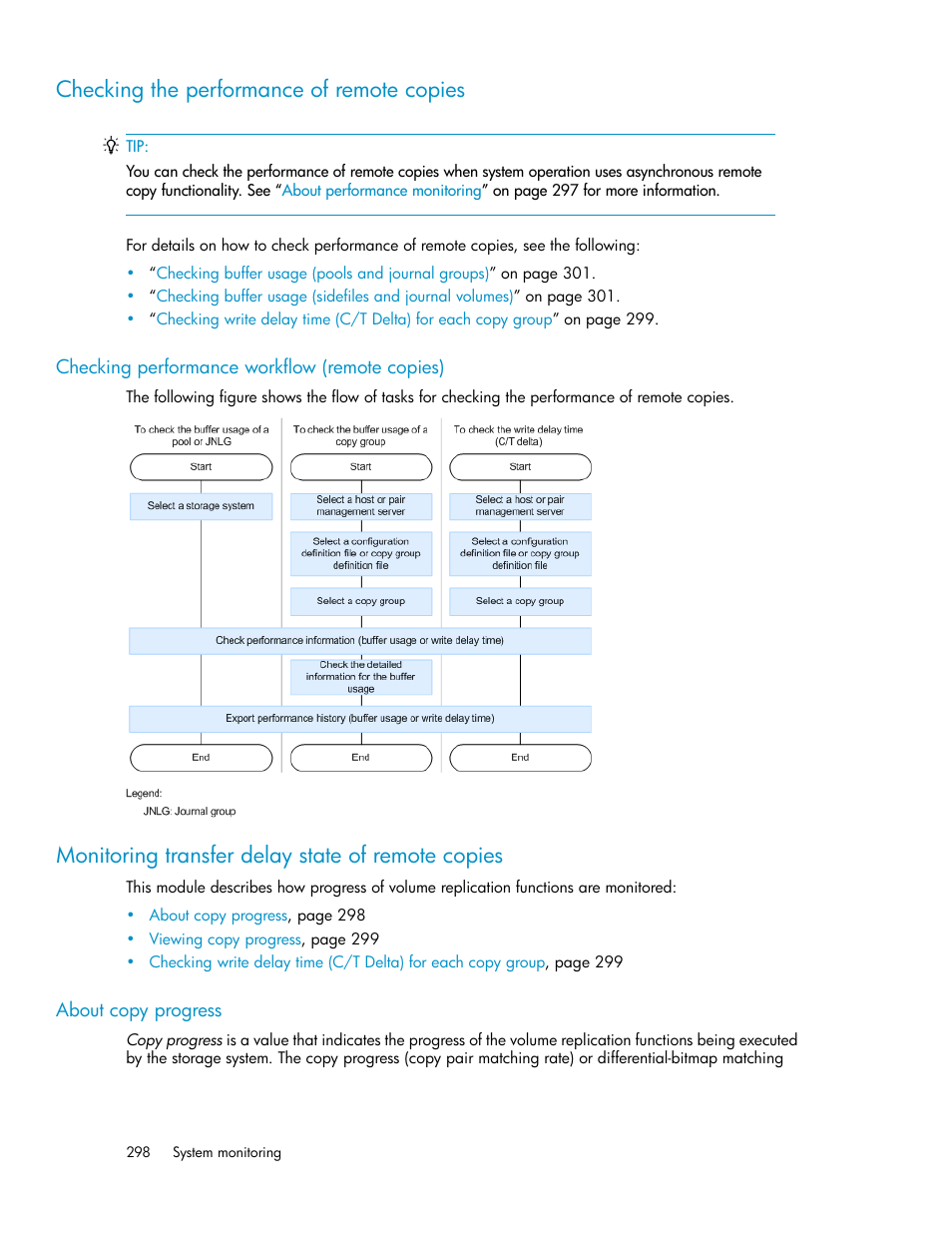 Checking the performance of remote copies, Checking performance workflow (remote copies), Monitoring transfer delay state of remote copies | About copy progress, Checking performance, Workflow (remote copies) | HP XP P9000 Command View Advanced Edition Software User Manual | Page 298 / 500