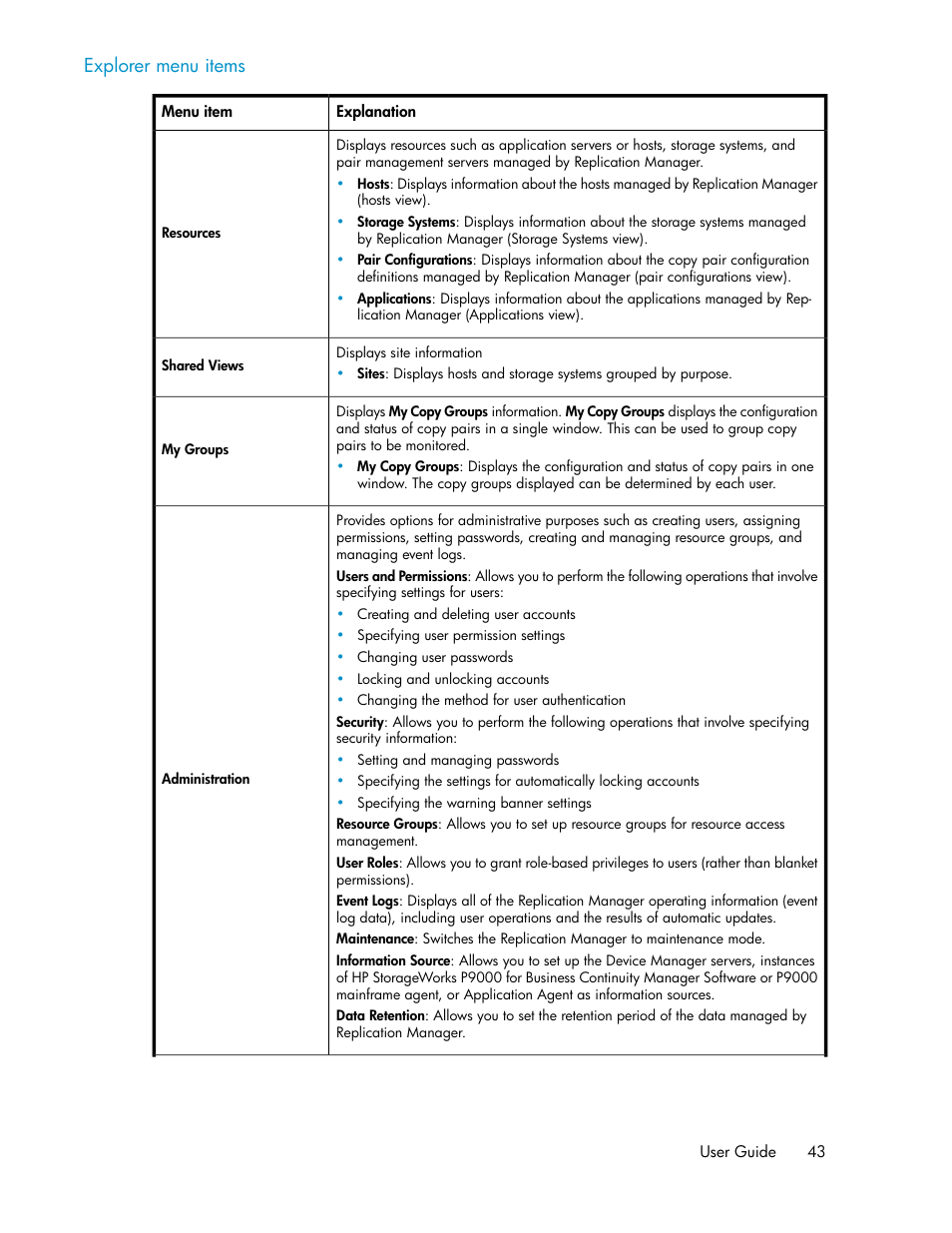 Explorer menu items | HP XP P9000 Command View Advanced Edition Software User Manual | Page 43 / 500