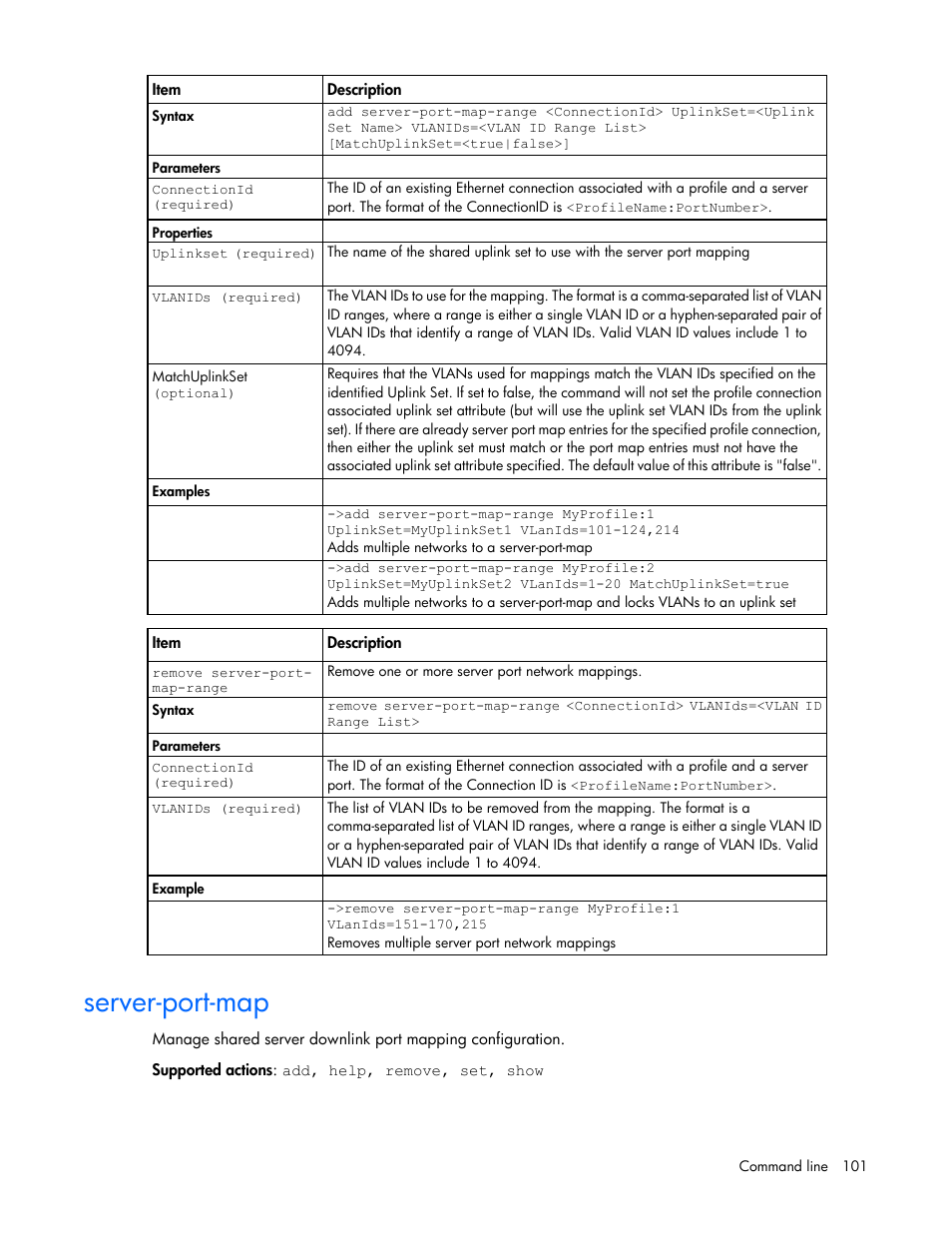 Server-port-map | HP Virtual Connect Flex-10 10Gb Ethernet Module for c-Class BladeSystem User Manual | Page 101 / 205